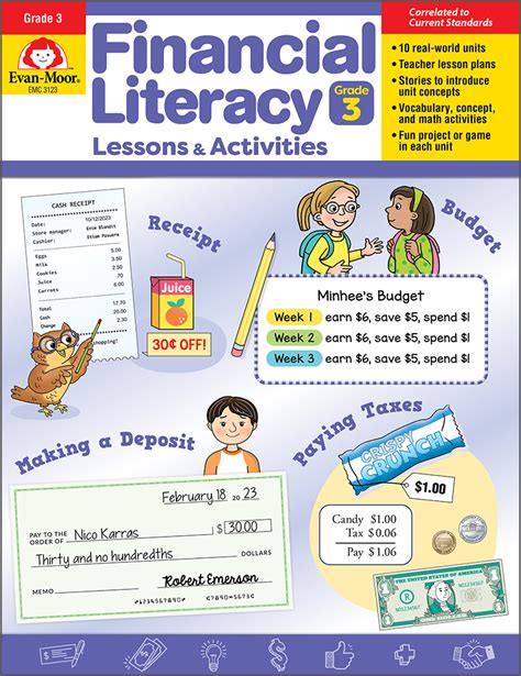college financial literacy games|Financial Literacy Games for College Students: Enhancing .